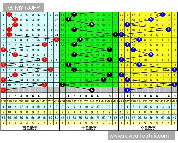体育预测平台数据显示文班大热DPOY下注比例高达72切特仅获21